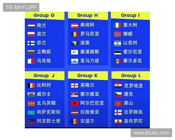 2026世界杯出线球队盘点:进入淘汰赛队伍完整整理 2026世界杯出线球队盘点:进入淘汰赛队伍完整整理